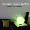 LED Round Lamp RGBW 24Key Remote Control 16Color Dimmable 4Mode