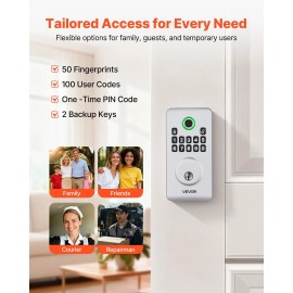Pioneering Easy-Grip Design Biometric Deadbolt Smart Locks Auto-Locking One-Time Code Anti-Peekin Feature Convenient LockType: Panel Type, Color: Silver Color