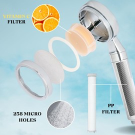 ELARIV Dual Filtered Shower Head (Vitamin C & PP Filter) Filter Shower Head, High Pressure, Hard Water, Chlorine Removing, Dual Filtration (Vit-C & PP Filter), Replaceable Filters (Green)