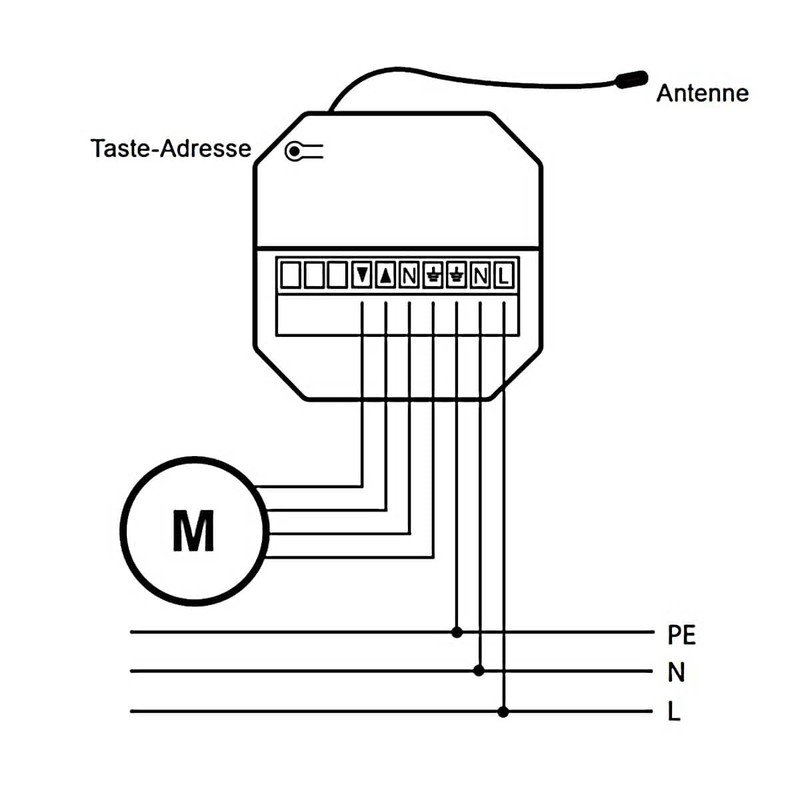 Schellenberg 20017 Radio Receiver Module