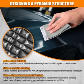 POLIWELL Pyramid Structure Car Sandpaper Set: 3.6“ x 9” Wet/Dry Polishing Pads (1500/3000/5000 Grit) — Clear Coat Scratch Repair, Automotive Detailing Care, and Ultra-Smooth Surface Restoration