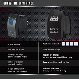 KILL MODE - White - STARK 5-PIN Laser Etched LED Rocker Switch Dual Light - 20A 12V ON/OFF