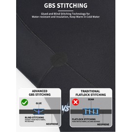 Owntop Wetsuit 5mm Neoprene Diving Suit for Mens - Thicken Full Wet Suit, Back Zip Long Sleeve UPF50+ Keep Warm Swimwear for Scuba Surfing Swimming Diving Snorkeling Water Sports, Black XL