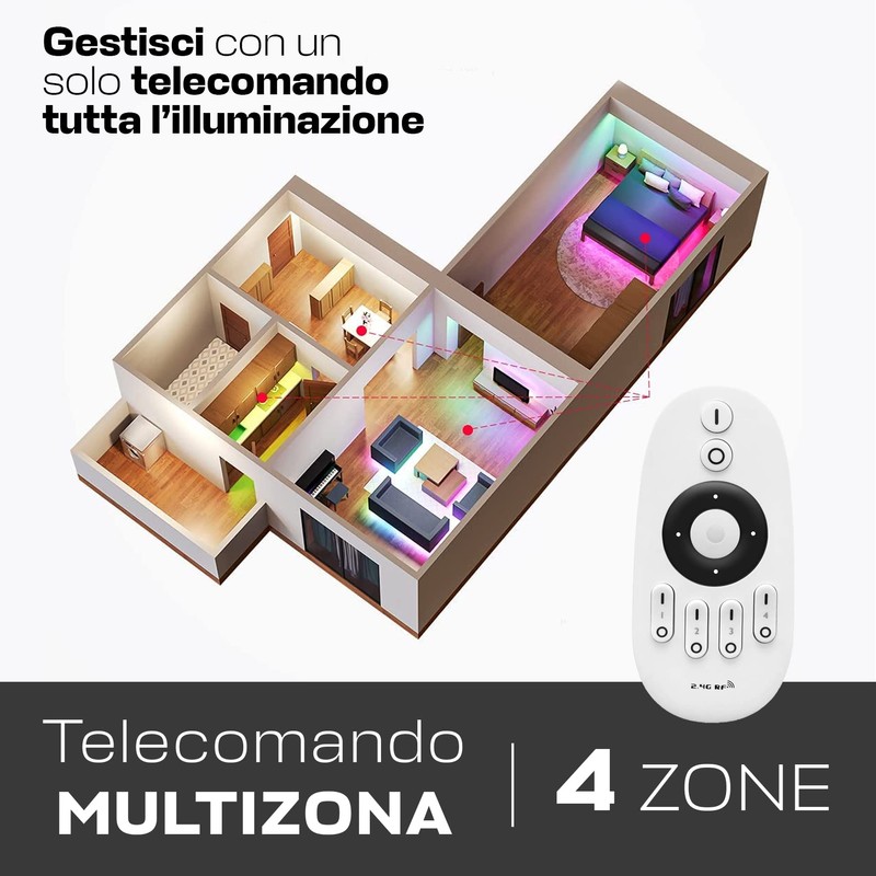 Mi-Light MiBoxer FUT007 RF Remote Control for WL5, FUT035S and