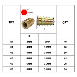 URLWALL 165PCS Threaded Inserts Nuts, Wood Insert Assortment Tool Kit, M4/M5/M6/M8 Furniture Screw in Nut Inserts Metric Bolt Fastener Hex Socket Drive for Wood Furniture Assortment