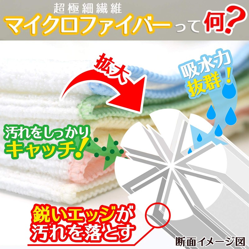 LEC Ultra Cleaning Dishcloth