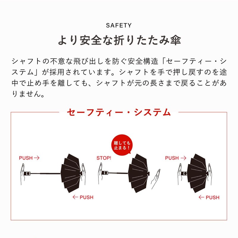 Knirps KNUL220-88063 U.220 Mint Ultra Light Duomatic Safety for Rain