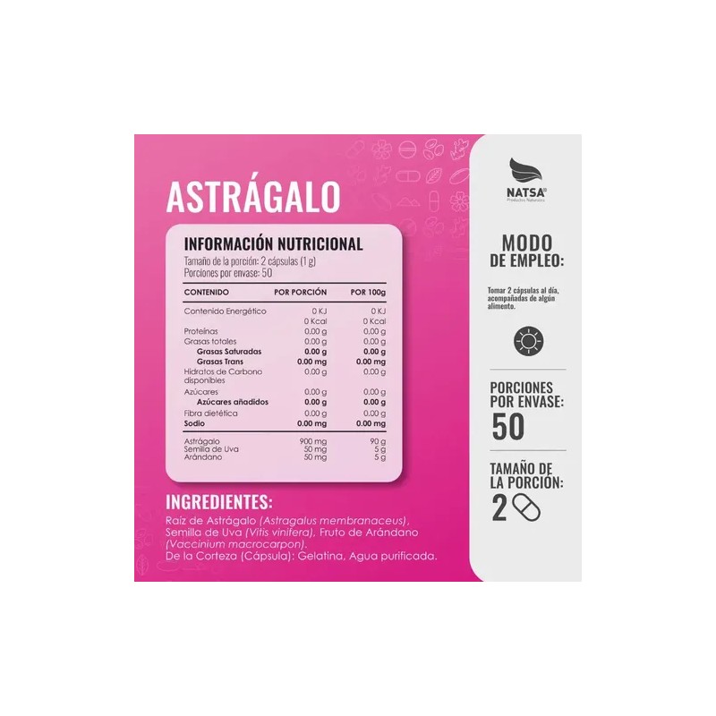 Natsa Astragalo 100 Cápsulas, Adaptogeno Calidad Premium Sfn