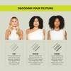 DevaCurl Ultra-Rich Moisture Kit