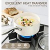 MICHELANGELO Sauce Pan Sets - Ceramic Sauce Pan with Lid,