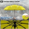 LFLFWY Compact Umbrella Windproof Strong - Large Unbreakable Automatic and