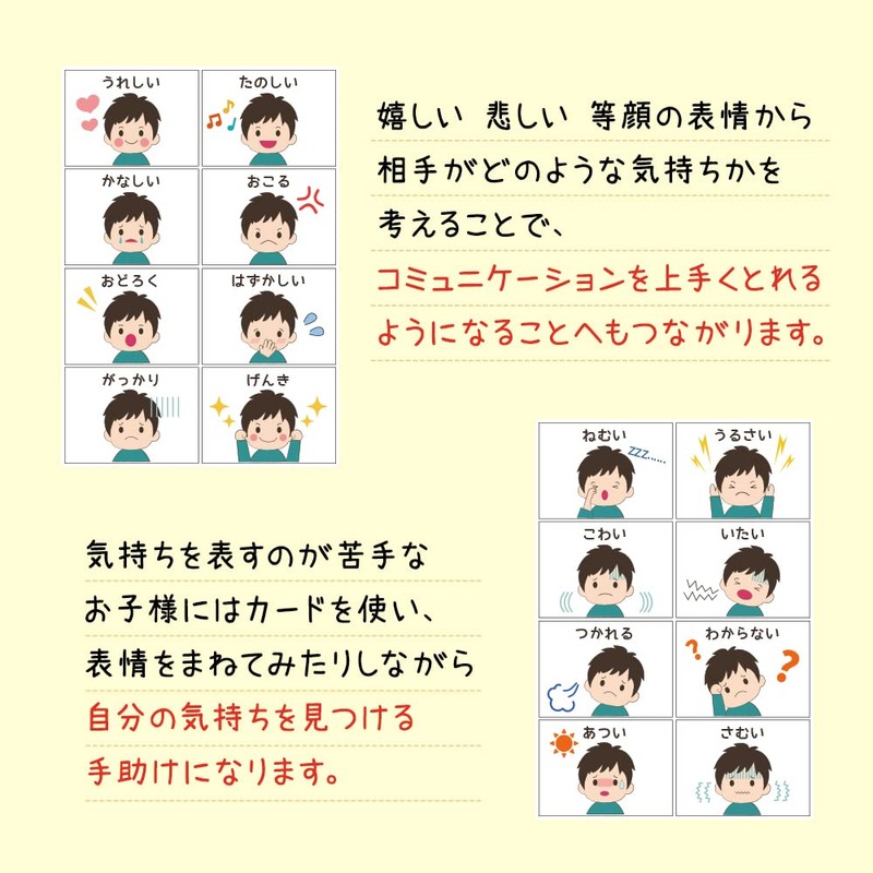 Expression Emotion Picture Cards Sheet Panel Board Childcare Education Toddler