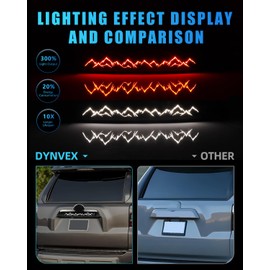 DYNVEX LED 3rd Brake Light for 2010-2022 4Runner SR5, [Newly Modern Upgrade] LED Trunk Tail light 3rd Brake Stop Lamp, [Can-bus Design] White Daytime Running Light & Red Brake Flashing Light