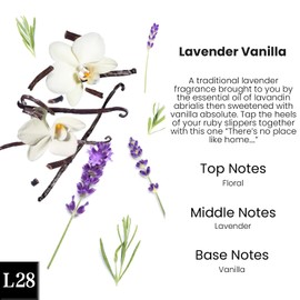 Car Air Freshener Hanging, Car Essential Oil Diffuser, Cute Car Air Freshener, Car Fresheners Long Lasting, Car Fresheners for Women, Car Air Freshener Diffuser, Made in USA