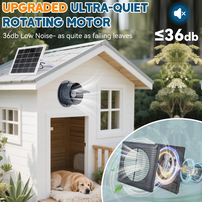 Solar Powered Exhaust Fan, 25W Solar Panel+8" High Speed Solar