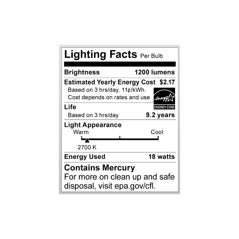 Satco S8205 18 Watt (75 Watt) 1200 Lumens Mini Spiral