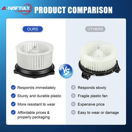 A-NAFTULY AC Blower Motor with Fan Fits for 1992-2000 Honda Civic, 1994-1997 Accord, 2000-2006 Insight, 1992-1996 Prelude, 1997-1999 Acura CL/Integra, HVAC Heater Blower Motor, 700001, 79310-SR3-A01