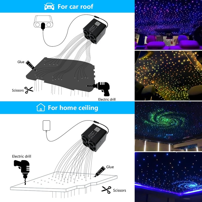 AKEPO 36W 4-Head 4 Color RGBW Twinkle Fiber Optic Lights,