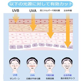 QUNCHAORI Women's Rash Guard, UV Protection, Hoodie, Sun Protection Gloves, Hooded, Cooling Feel, UPF 50+, Cooling Material, Sun Protection Clothing, UV Protection, Sunburn Protection, Long Sleeve,