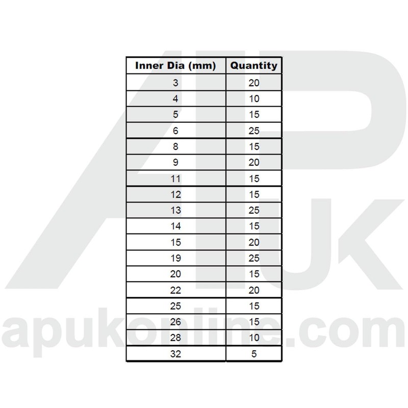 APUK 300pc Metric Internal Circlips Assortment Snap Spring Retaining Ring