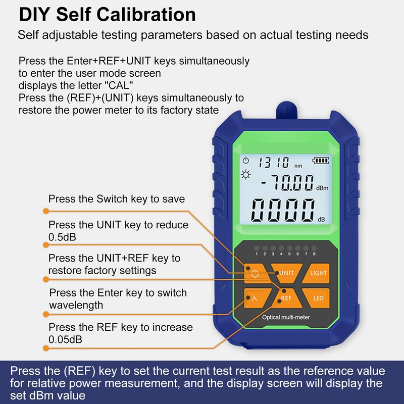 Optical Multi Meter Portable Mini Power Fiber Optic Cable Tester