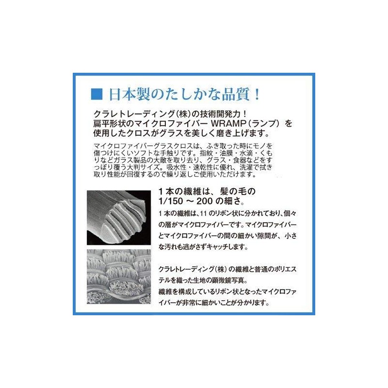Global Microfiber Glass Cloth White 5003