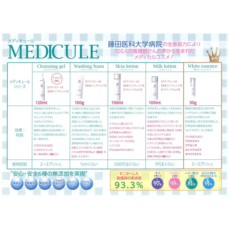 MEDICULE Milk Lotion, 3.4 fl oz (100 ml) Milk Lotion
