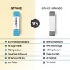 Strike Electrolytes | Zero Sugar Hydration Sachets with Sodium, Magnesium,