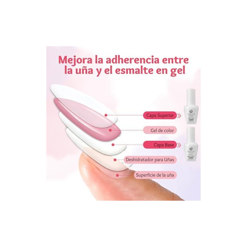 CHERIMOYA Base Coat y Top Coat Gel Set 15ml*2 UV