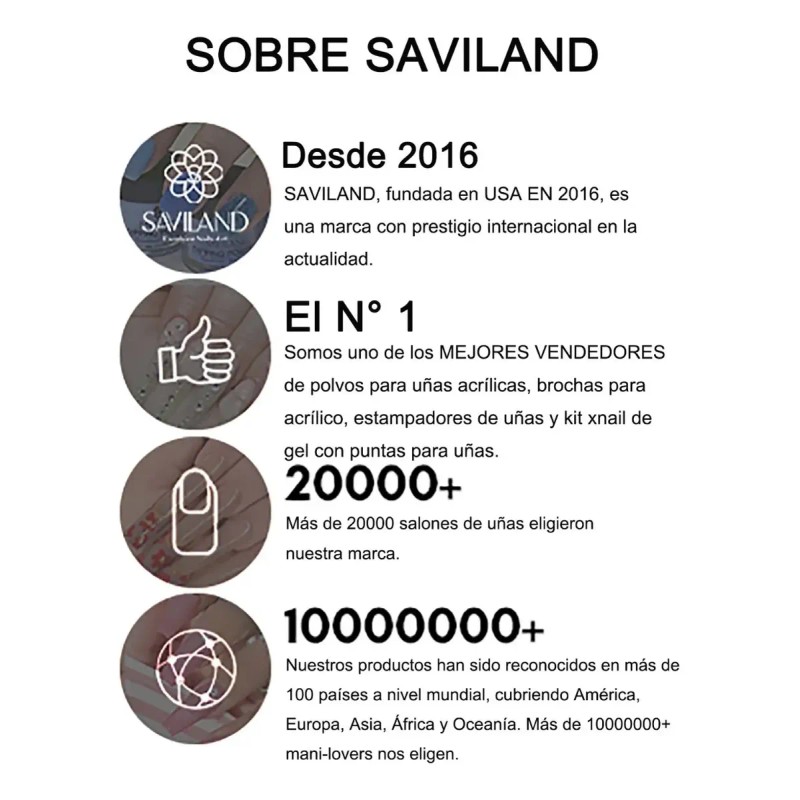 Saviland, Gel De Construcción Clear, Para Extensión De Uñas