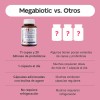 Megabiotic 11 Cepas 20 Billones De Probióticos 60 Cápsulas Sin