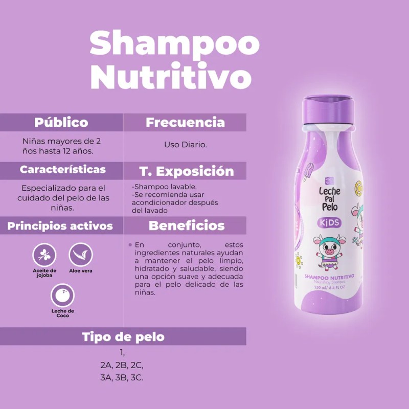 Shampoo Nutritivo Para Niños Leche Pal Pelo Kids 250 Ml