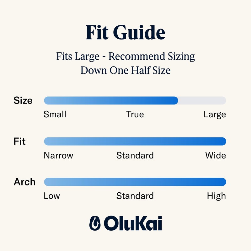 OluKai Men's Moloa Dark Wood/Dark Java 9 Medium