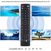 Universal Replacement for All Technika TV Remote Control, Also Compatible