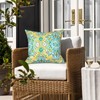 LVTXIII Outdoor Throw Pillows, Decorative Throw Pillows with Inserts, 20"x20"