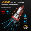 SHENKENUO For Toyota RAV4 2006-2012 LED Headlight High Low+Fog Light