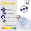 AIDDOMM 25 Pack C7 Cool White LED Replacement Christmas Light