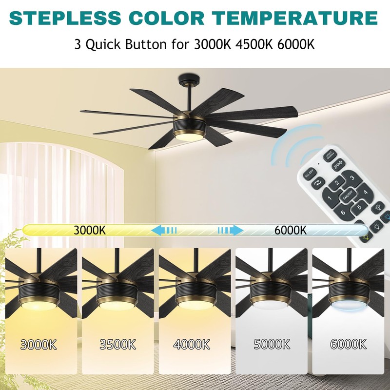 SHOWDI Ceiling Fan with Lights and Remote Control, 8 Blade