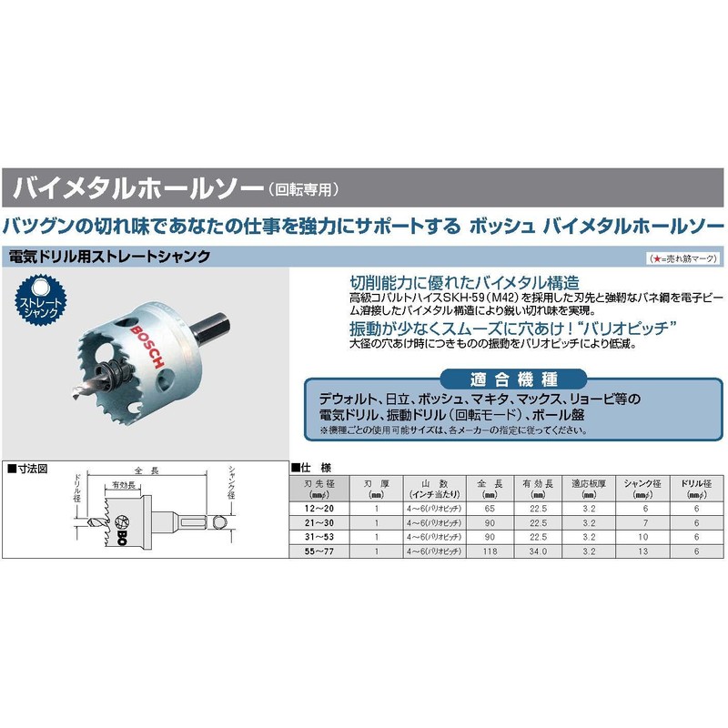 BOSCH (Bosch) bimetal hole saw (straight shank) 45mmƒÓ [BMH-045SR]