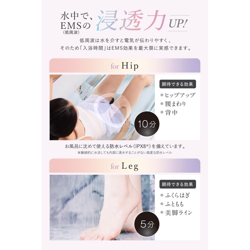 Wavewave EMS Hydro Mat for Buttocks Beautiful Butts and Feet