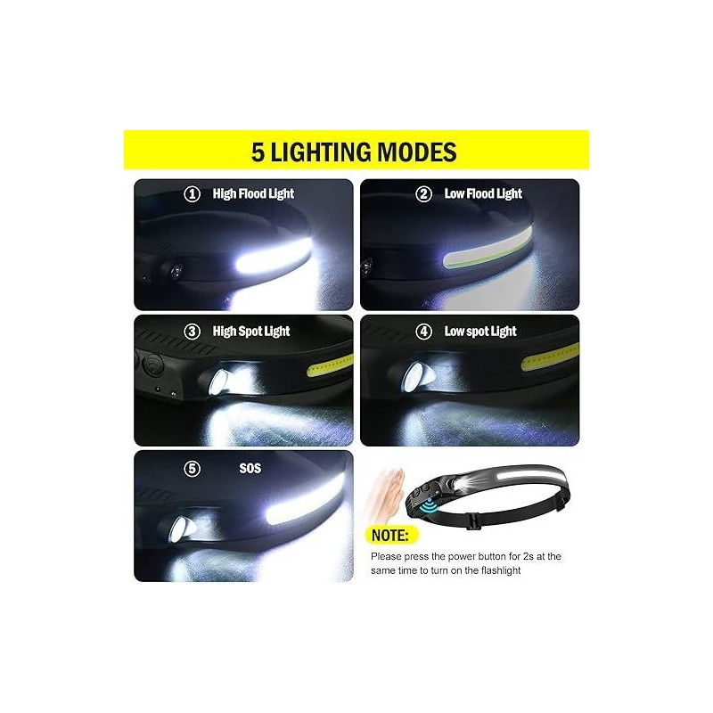 LED Headlamp Rechargeable ( 3Pack/ 2Pack/1Pack )- 230° COB Super