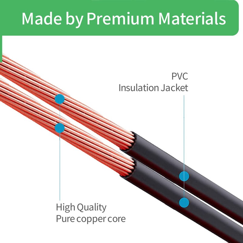 Security-01 5V 2A Power Supply with Plug Micro USB for