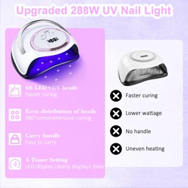 LKE 320W UV LED Nail Lamp, Professional Nail Dryer with Even Curing & Heat Control Technology, Smart Sensor & 4 Timers, Detachable Base for Easy Cleaning, Salon-Quality Gel Polish Lamp for Home Use