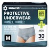SUNKISS Incontinence Underwear for Men, Daytime Disposable Adult Pull Ups,