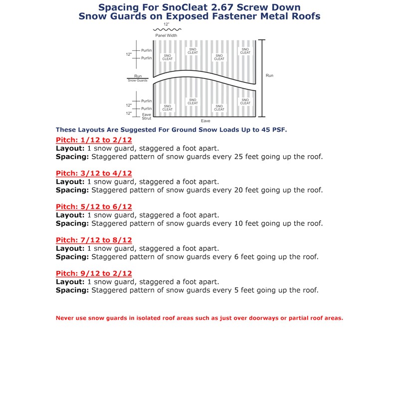 SnoCleat 2.67 Metal Roof Snow Guards for Corrugated Roof Panel