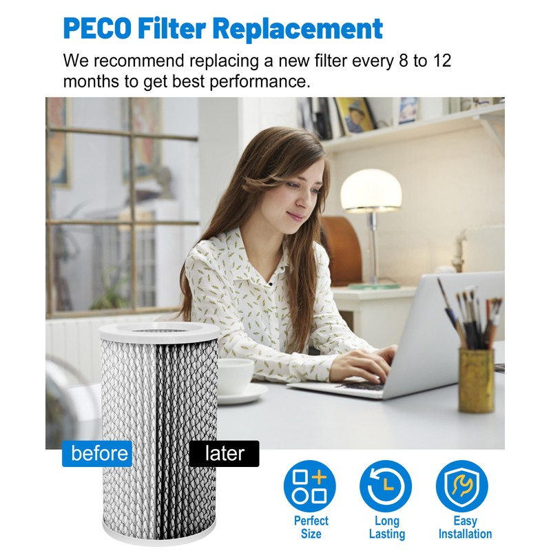 Facecool HEPA Filter Replacement Compatible with Molekule PECO Air Purifier,