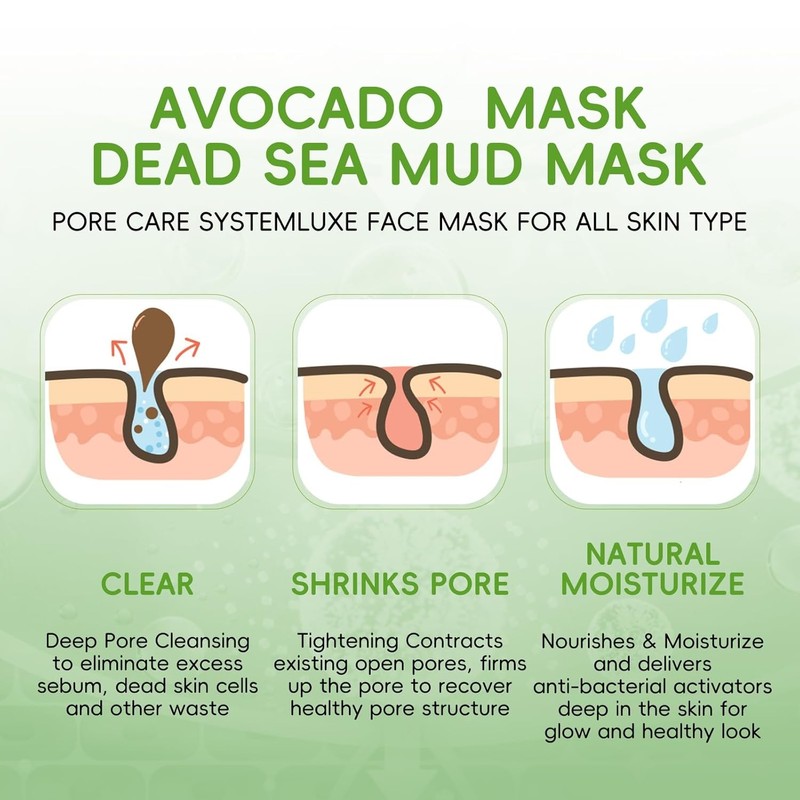Clay Mud Face Mask for Women Avocado Dead Sea Skincare