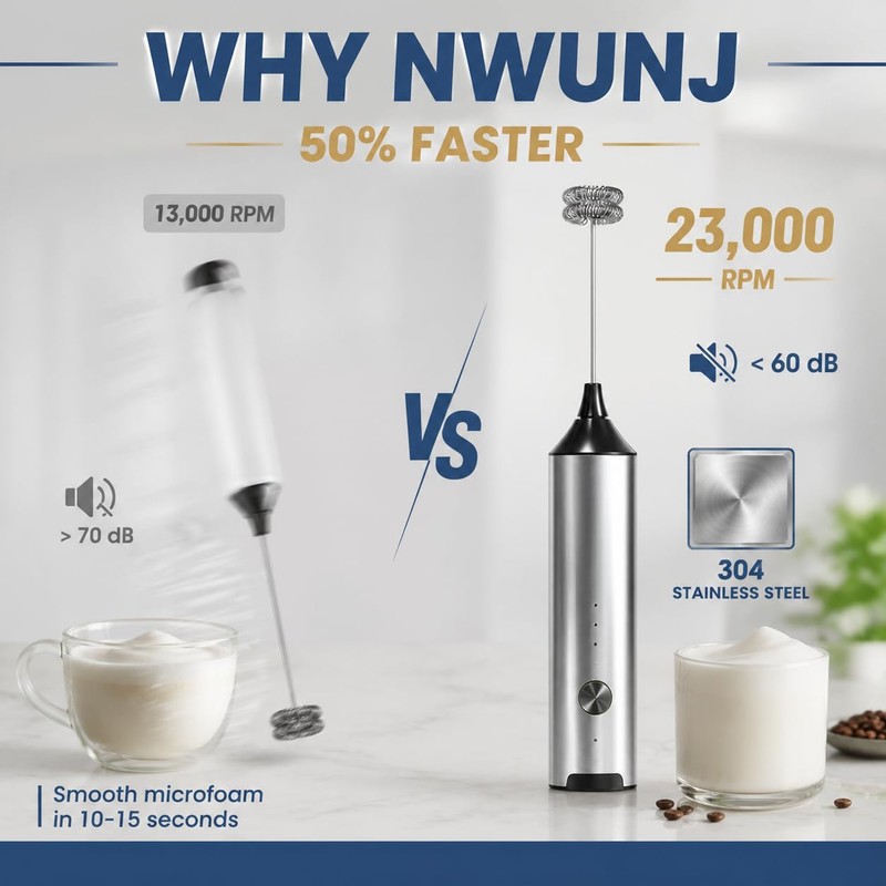 NWUNJ Rechargeable Milk Frother Handheld with Stand, 3-Speed