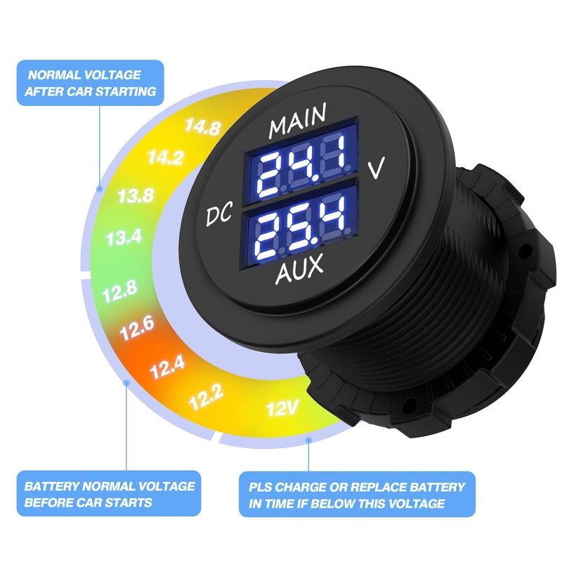 MICTUNING LED Digital Double Voltmeter, Round Panel Voltage Monitor Blue
