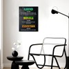 Grind Hustle Execution Definition Wall Art,Inspirational Canvas Frame Paintings For